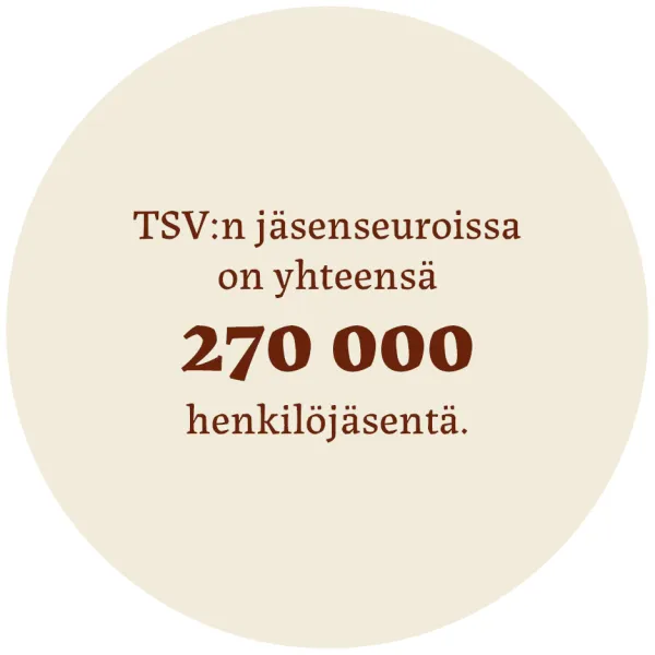 TSV:n jäsenseuroissa on yhteensä 270000 henkilöjäsentä.