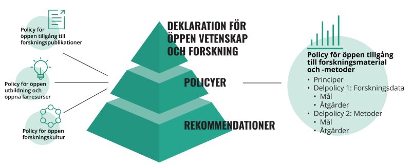 File:Linjausrakenne-data SE.jpg