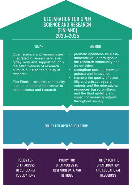 File:Talokuva englanti.jpg