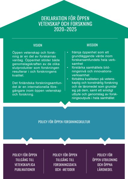 File:Talokuva ruotsi.jpg