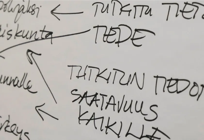Valkoiselle taululle käsinkirjoitettua tekstiä.